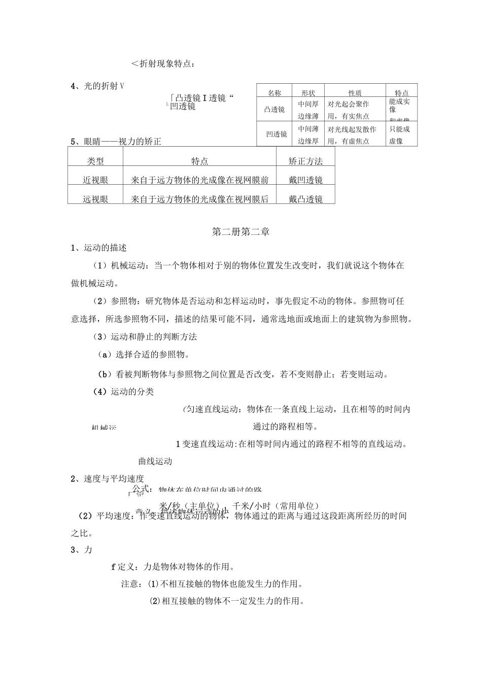 初中科学知识点归纳：物理部分_第2页