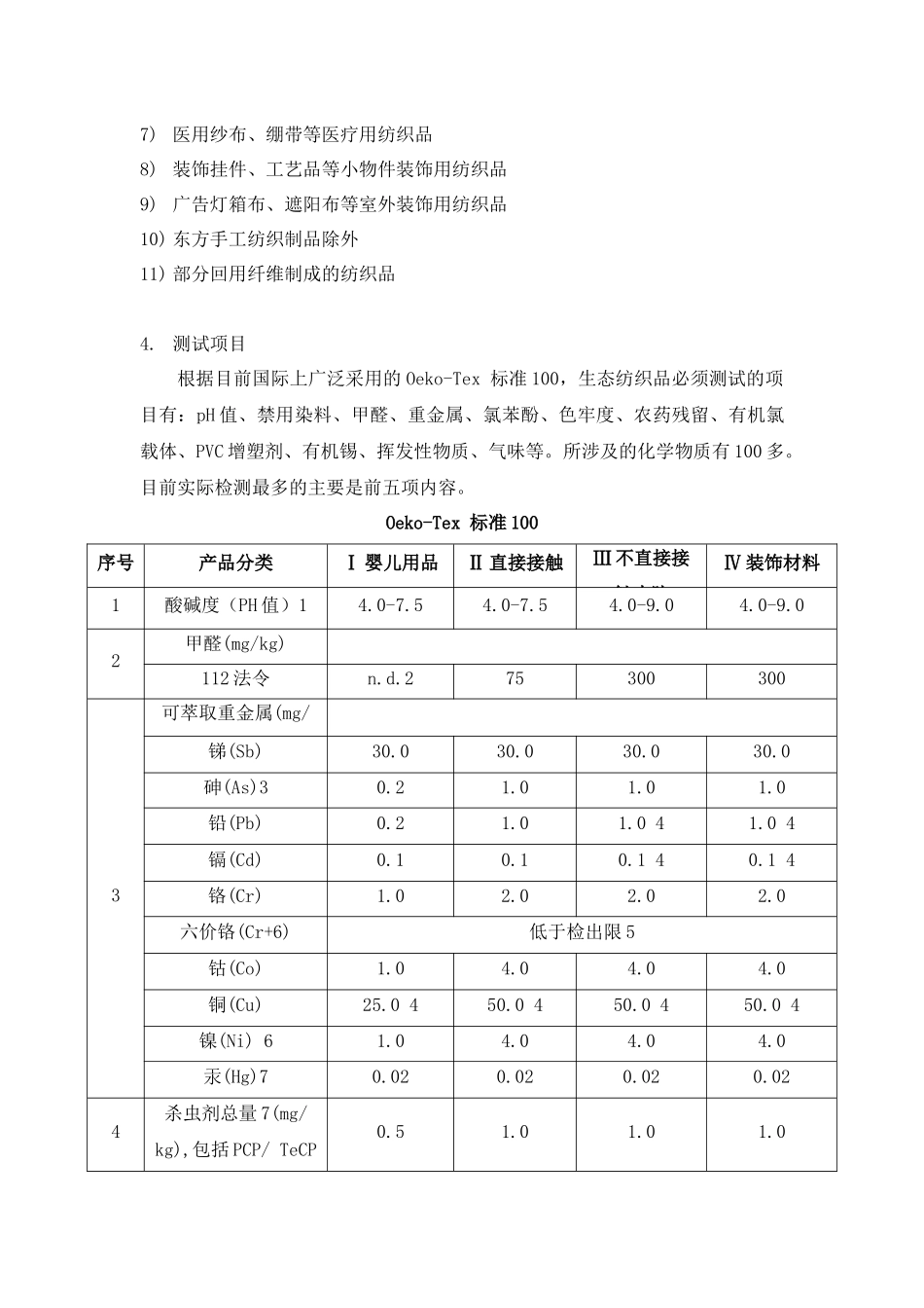 生态纺织品及检测技术_第3页