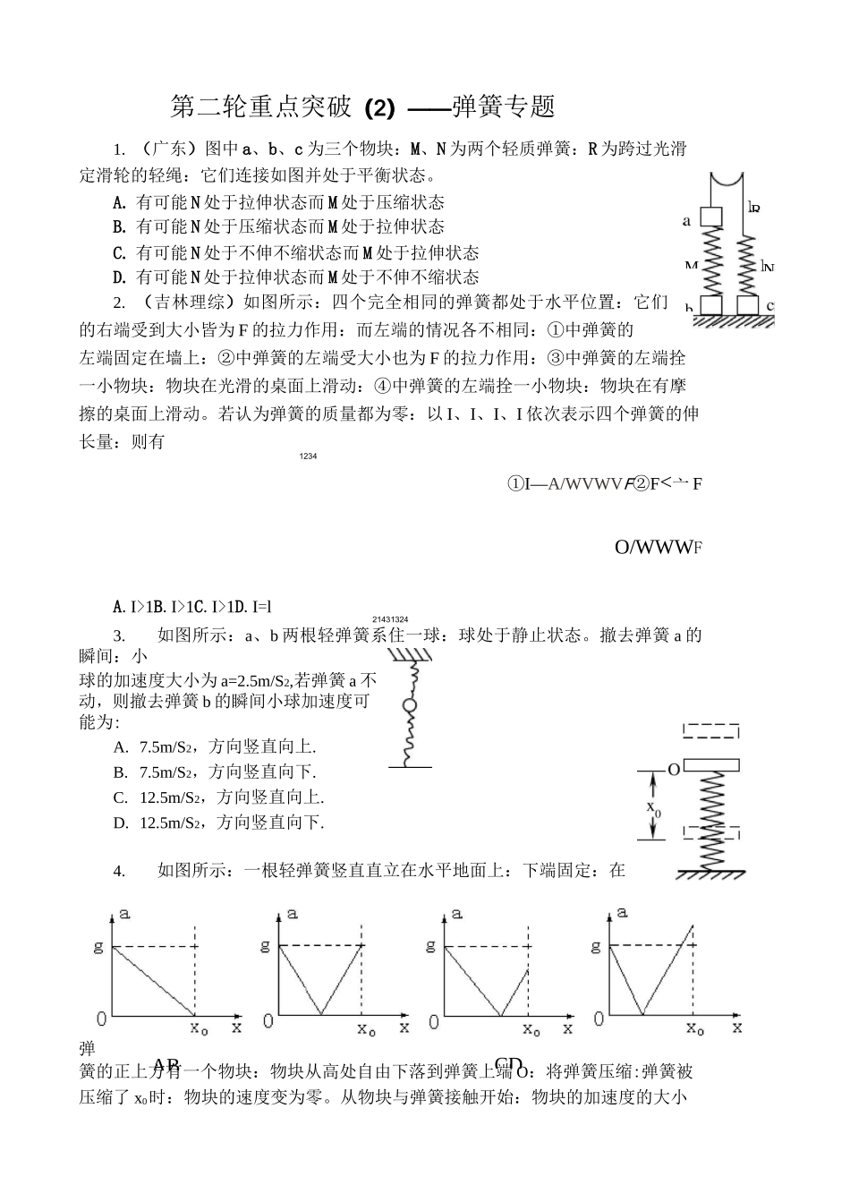 高三物理弹簧专题_第1页