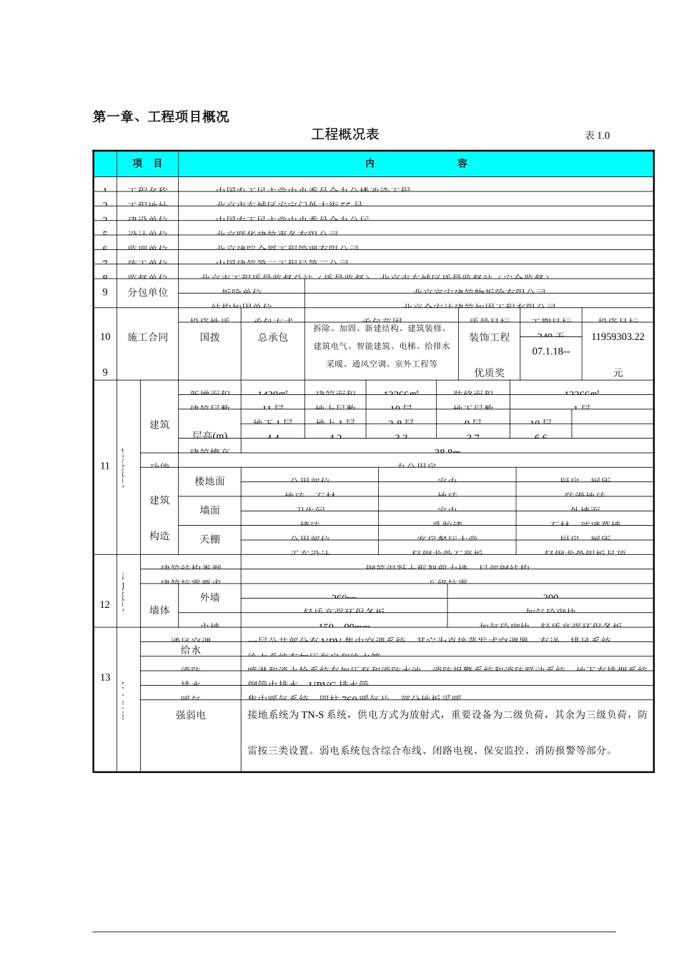 北京某办公楼改扩建工程监理规划_第3页