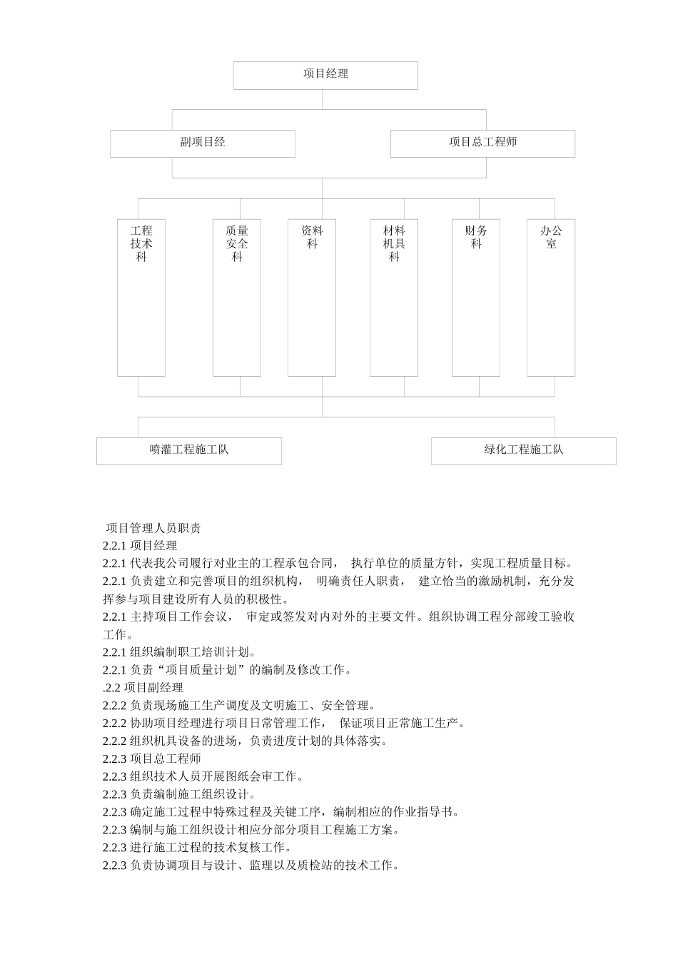 某园林工程施工组织设计方案_第3页