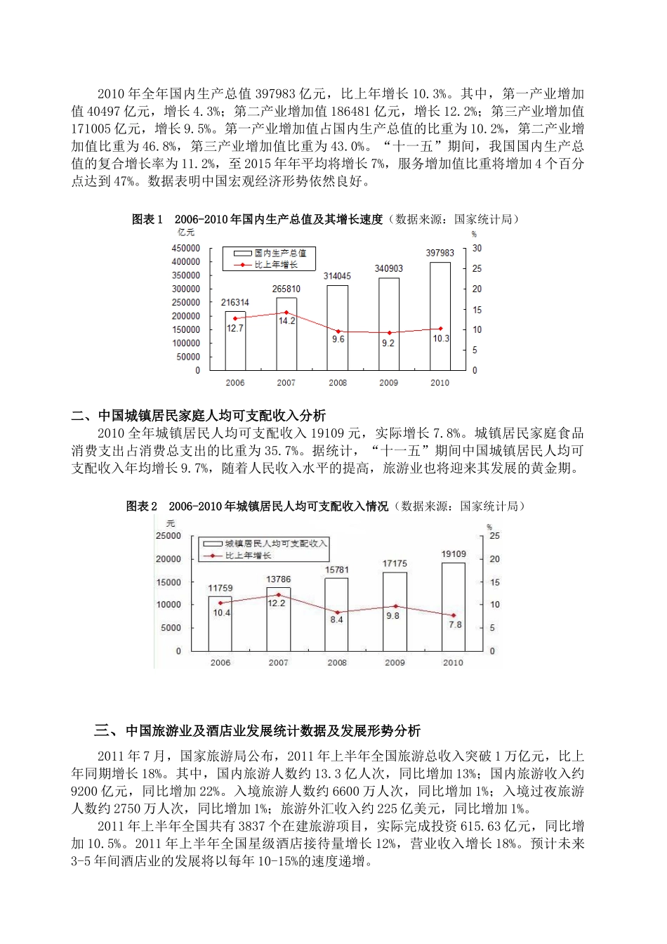 酒店业研究报告_第3页