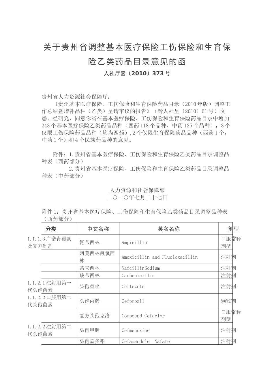 XXXX年贵州省基本医疗保险工伤保险和生育保险乙类药品目录_第1页