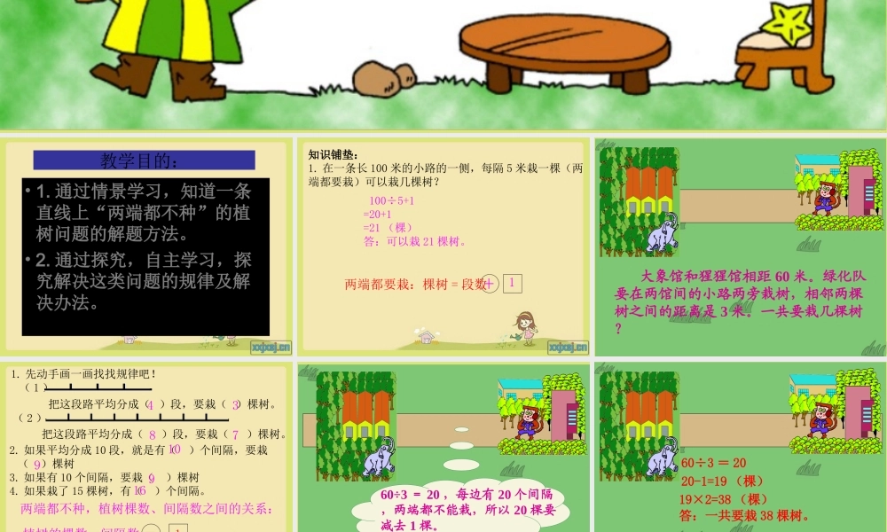 植树问题（二）课件