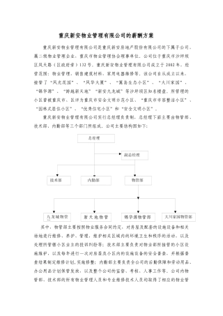 重庆新安物业管理有限公司的薪酬方案