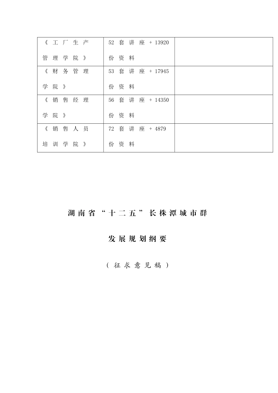 湖南省“十二五”长株潭城市群发展规划_第2页