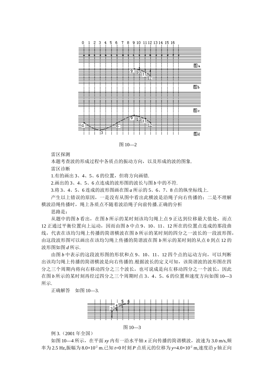 机械振动与机械波_第3页