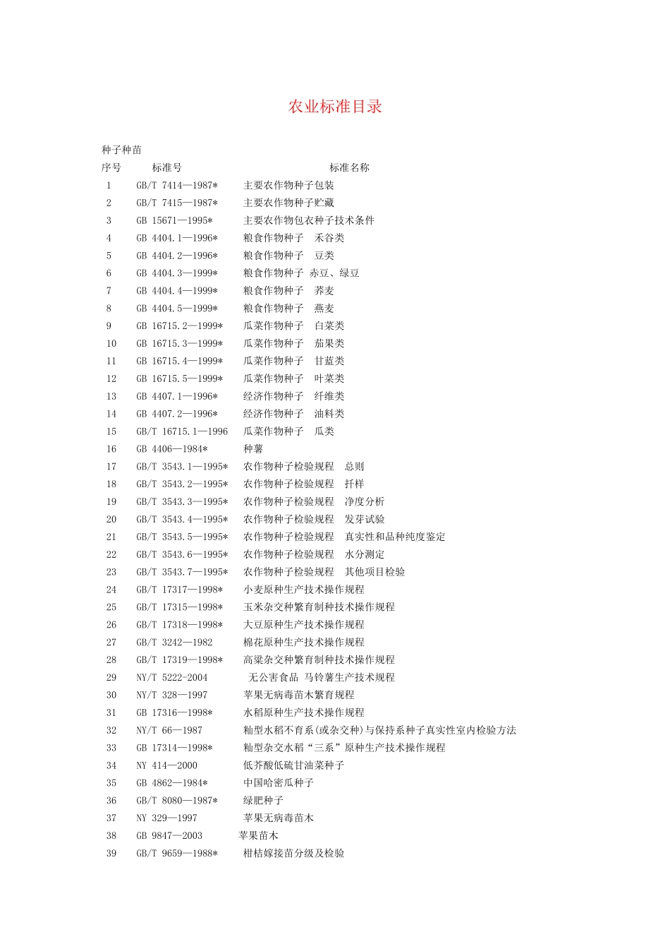 农业标准目录_第1页