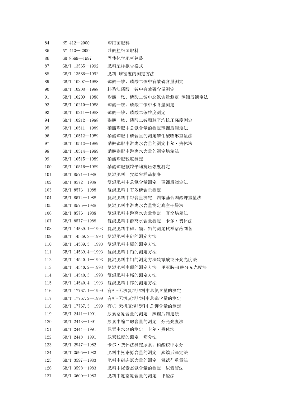 农业标准目录_第3页