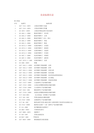 农业标准目录