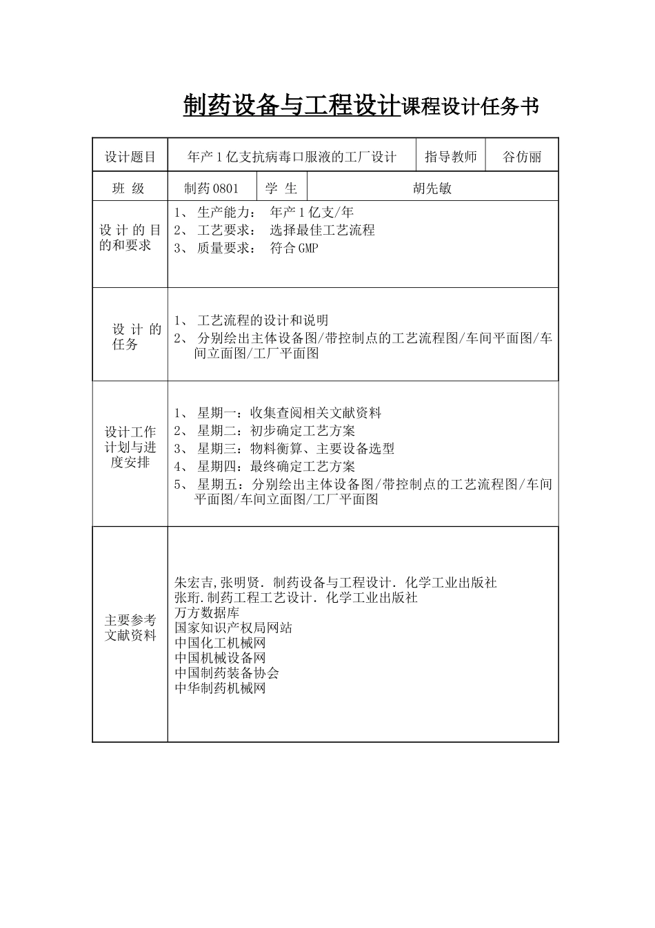 制药工程课程设计胡先敏_第2页