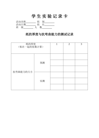 纸的厚度与抗弯曲能力的测试记录
