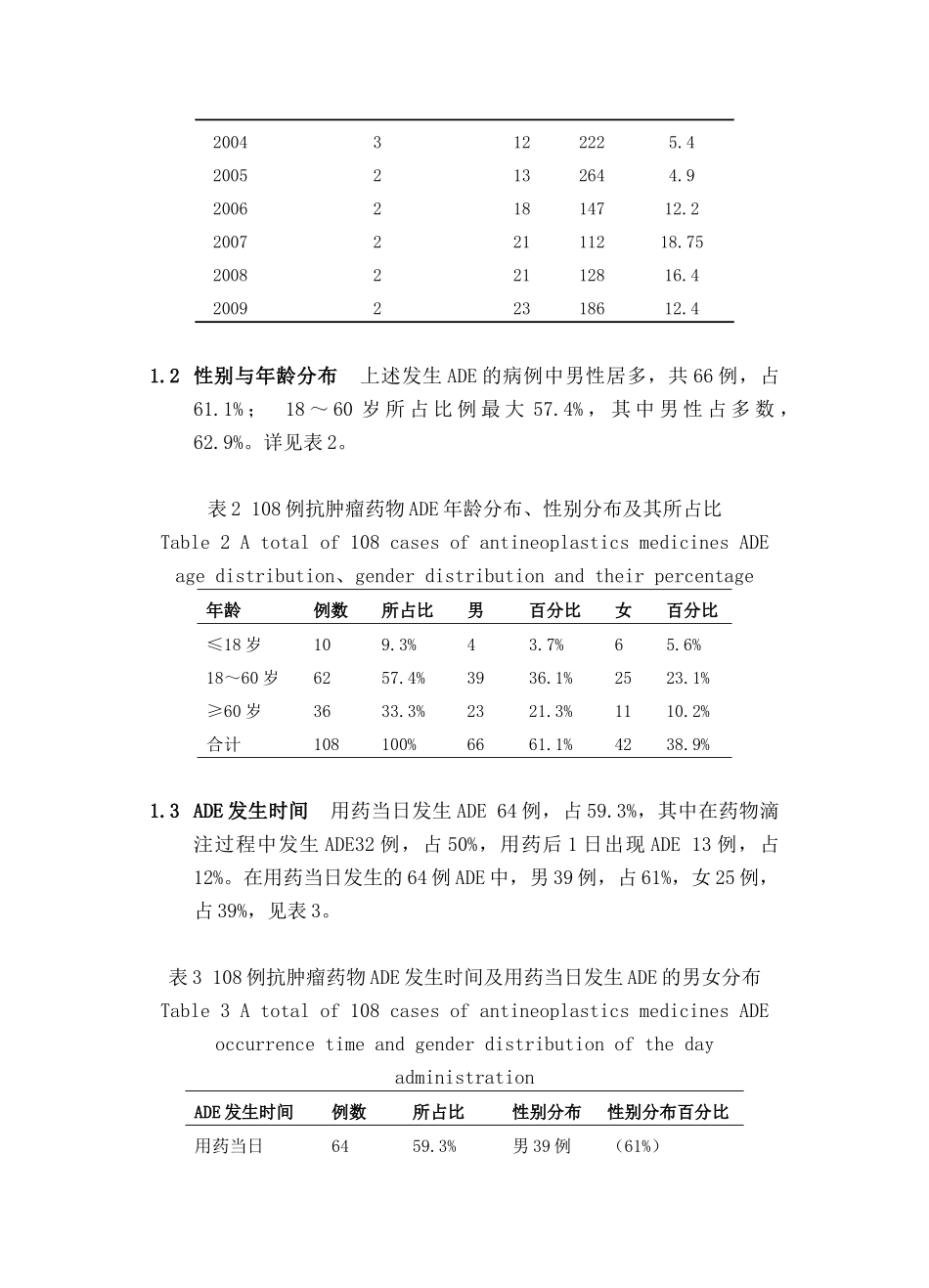 从药品不良事件谈临床药师对肿瘤患者的用药监护_第3页