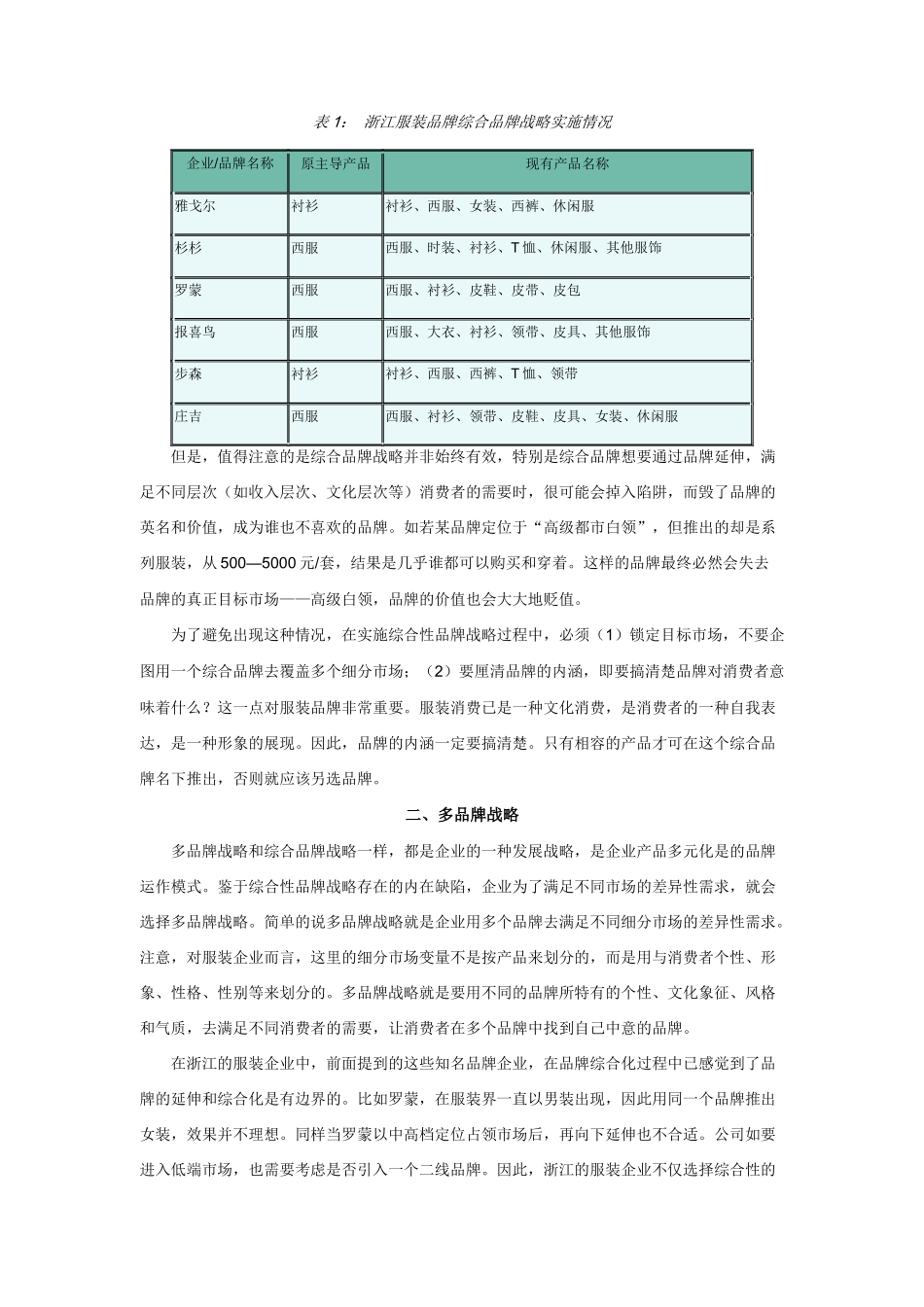 谈浙江服装企业的品牌战略_第2页