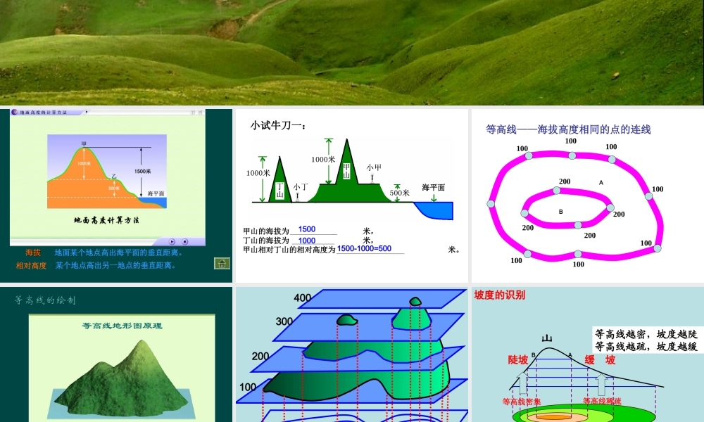 地形图的判读_授课