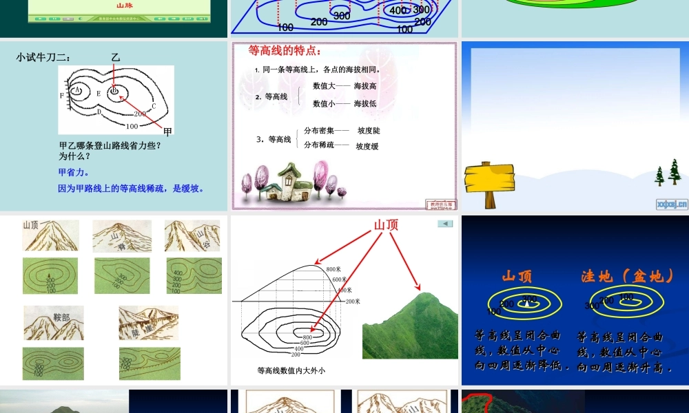 地形图的判读_授课