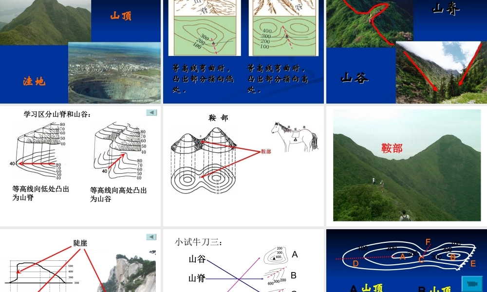 地形图的判读_授课