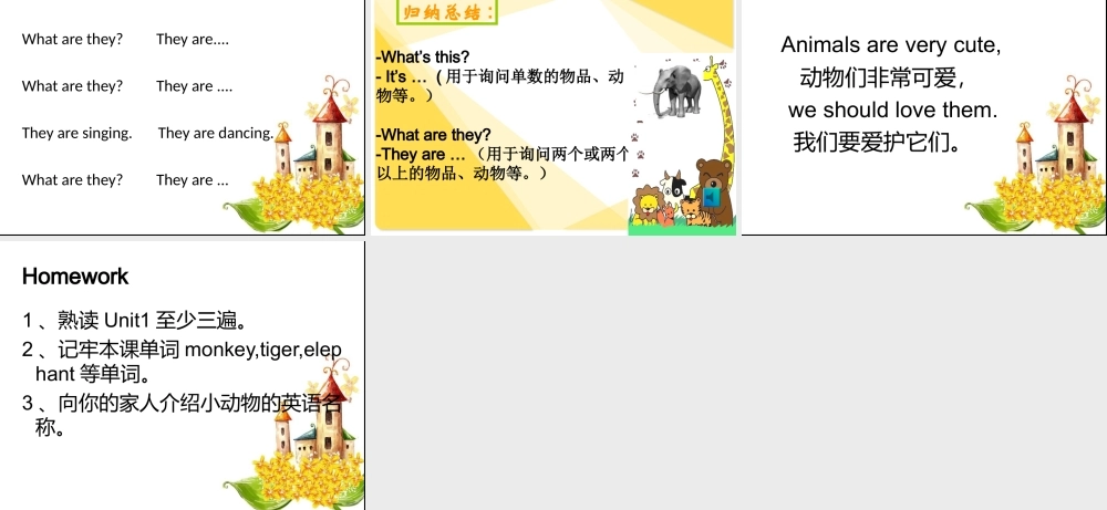 Theyaremonkeys课件