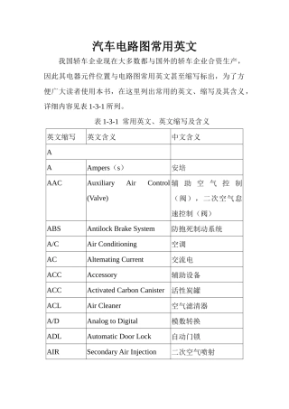 汽车电路图常用英文(1)