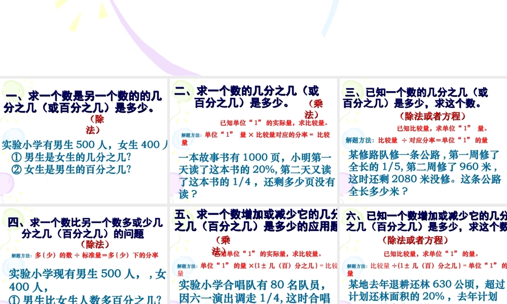 分数，百分数应用题