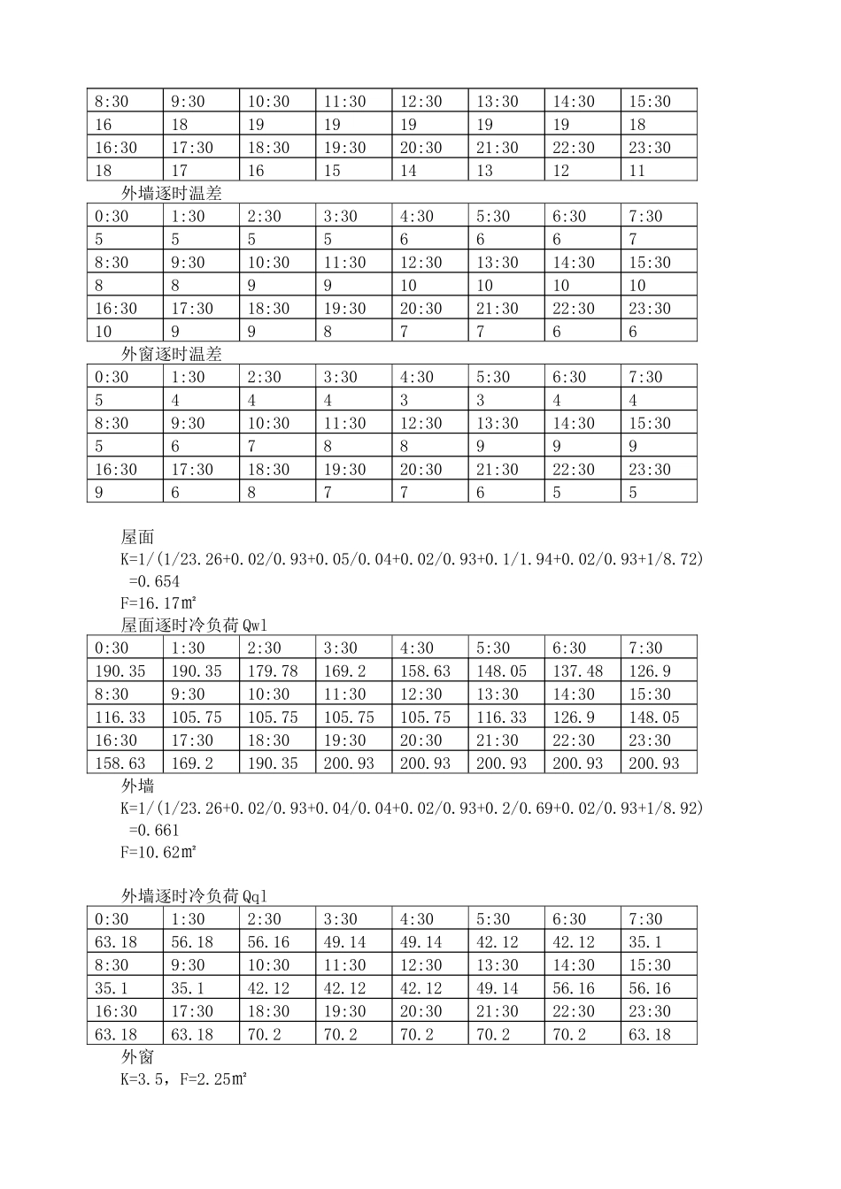 课程设计-重庆市某公司办公楼空调及冷热源工程_第2页