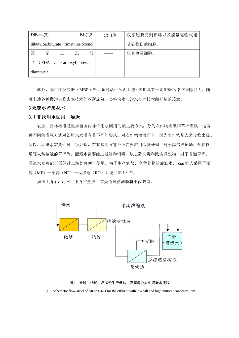 中国给排水格式_第3页