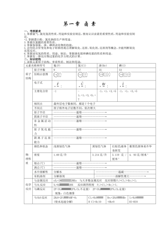高三化学复习全套教案