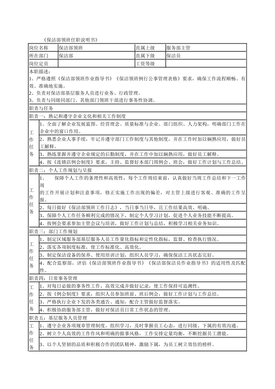 某连锁餐饮企业保洁部领班职务说明书_第1页