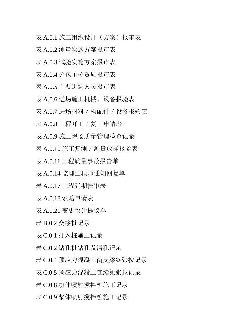 浙铁公司铁路工程施工常用表格(第二版)_第3页