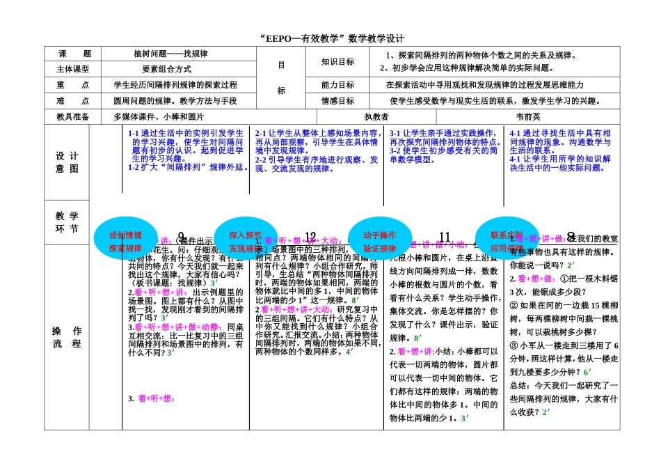 (韦前英)《植树问题》EEPO教案_第1页