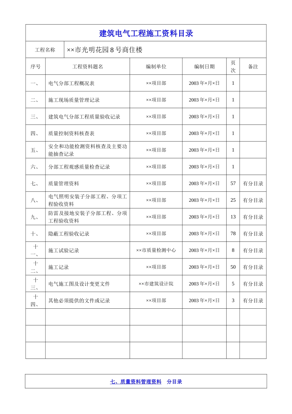 4.6第六册建筑电气工程施工资料_第2页