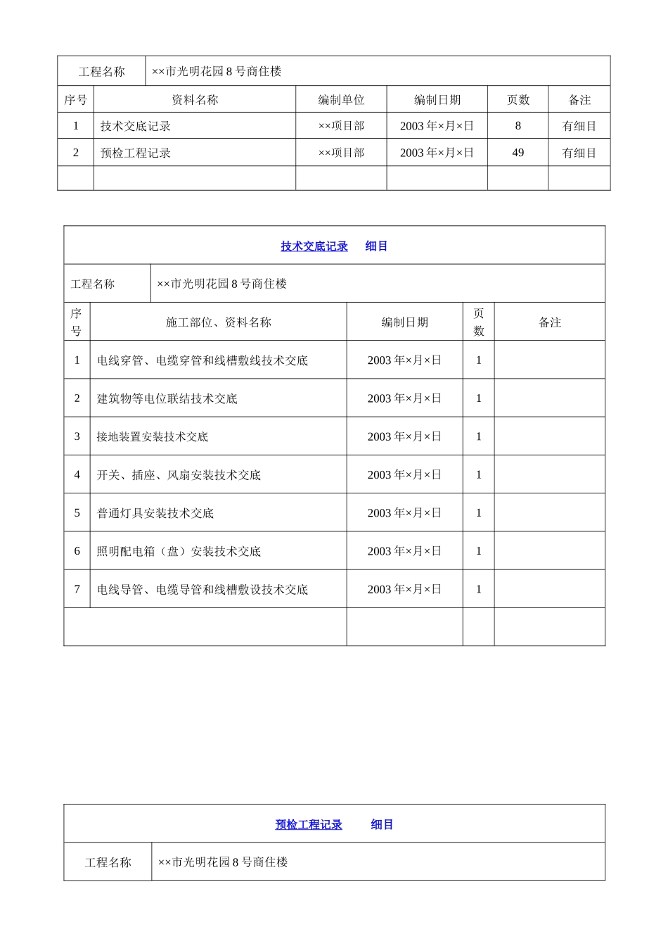 4.6第六册建筑电气工程施工资料_第3页