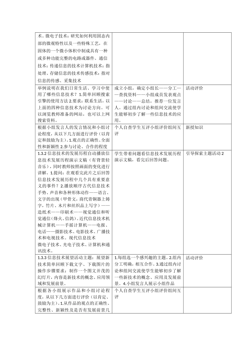高中信息技术教学设计_第3页