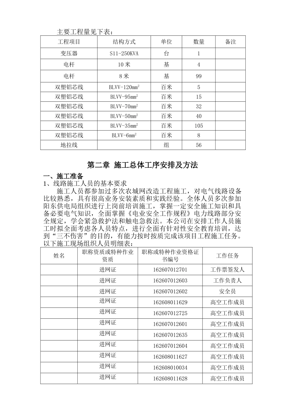 某电网改造工程施工组织设计(DOC20页)_第3页