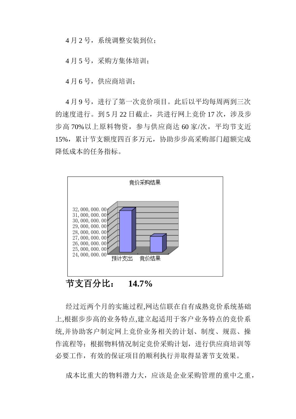 步步高电子采购项目介绍_第3页