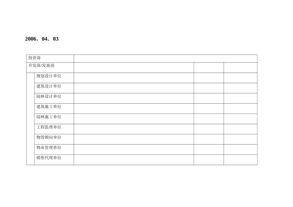 【房地产】—楼盘调查表_第2页