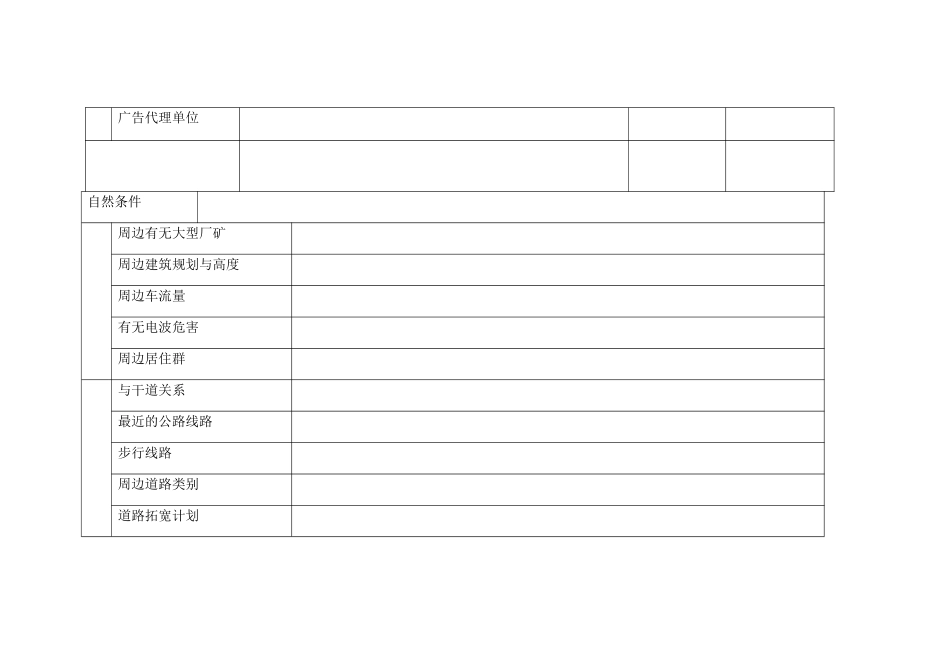 【房地产】—楼盘调查表_第3页