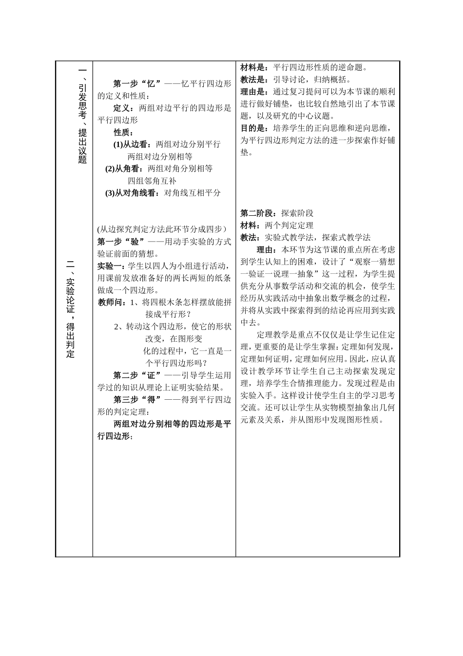 学习摘录平行四边形的判定_第2页