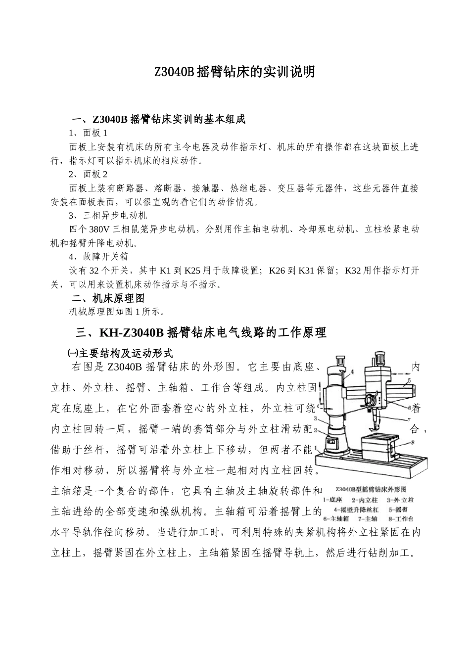 Z3040B摇臂钻床电气控制技术-沈阳航空职业技术学院沈_第1页
