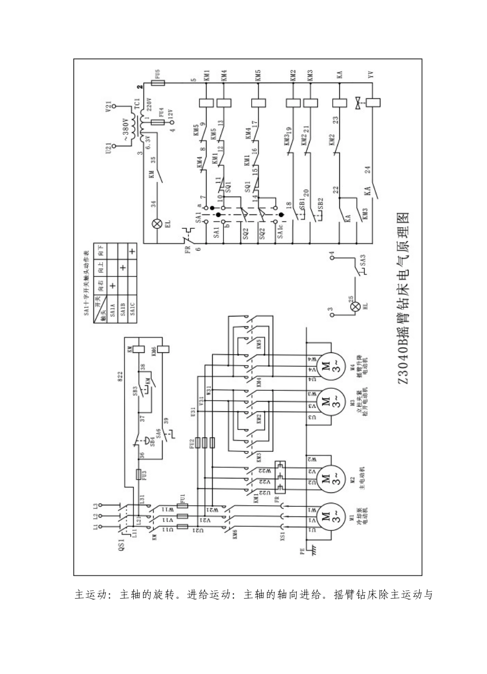Z3040B摇臂钻床电气控制技术-沈阳航空职业技术学院沈_第2页
