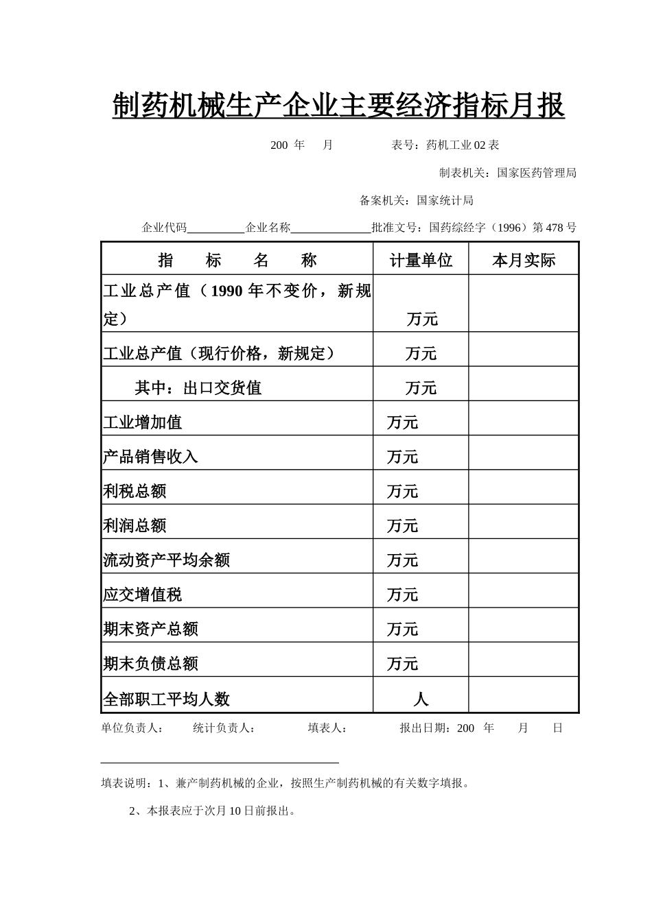 制药机械生产企业主要经济指标月报_第2页