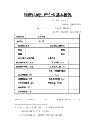 制药机械生产企业主要经济指标月报