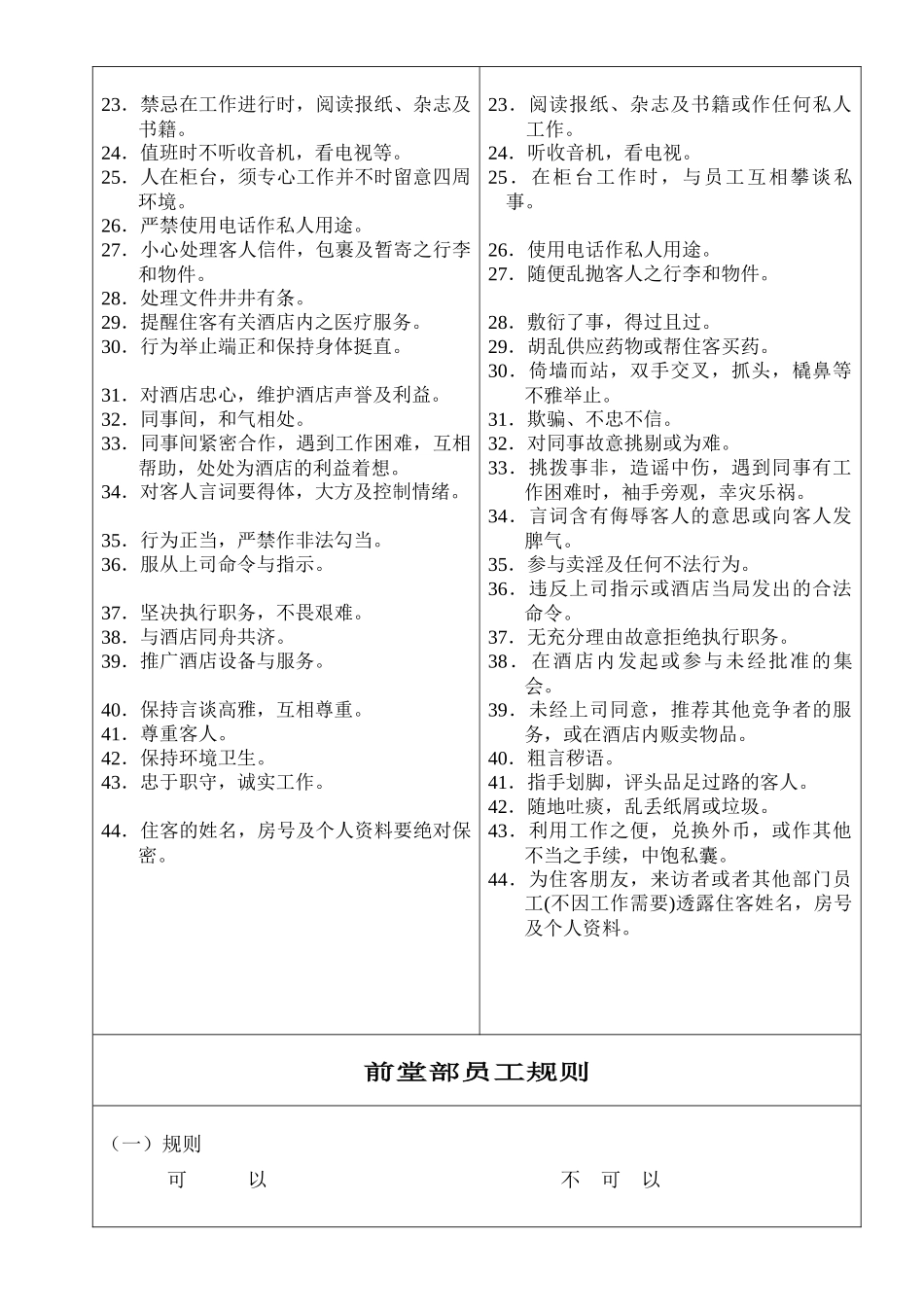 酒店前厅部培训资料1218410723_第3页