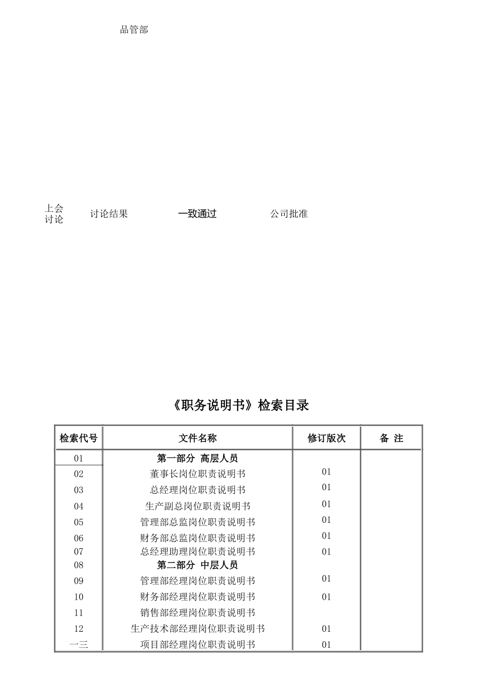 某包装有限公司职务说明书_第3页