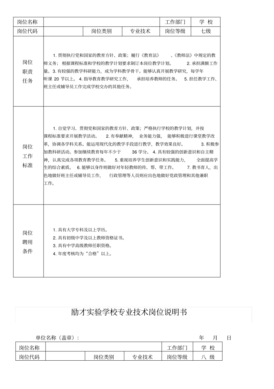 励才试验学校专业技术岗位说明书_第3页