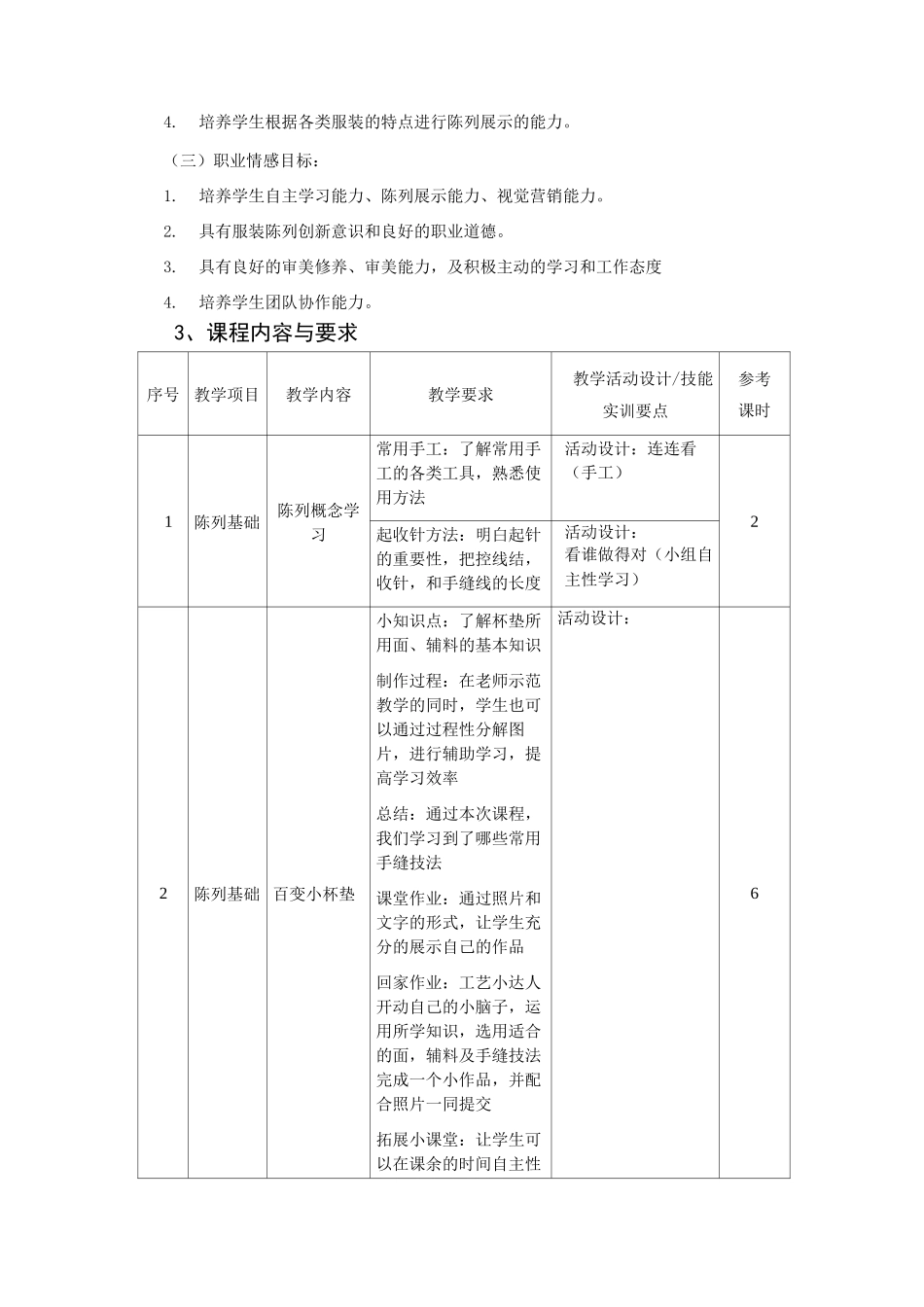 服装陈列与展示课程标准_第2页