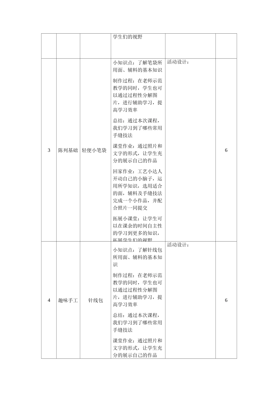 服装陈列与展示课程标准_第3页