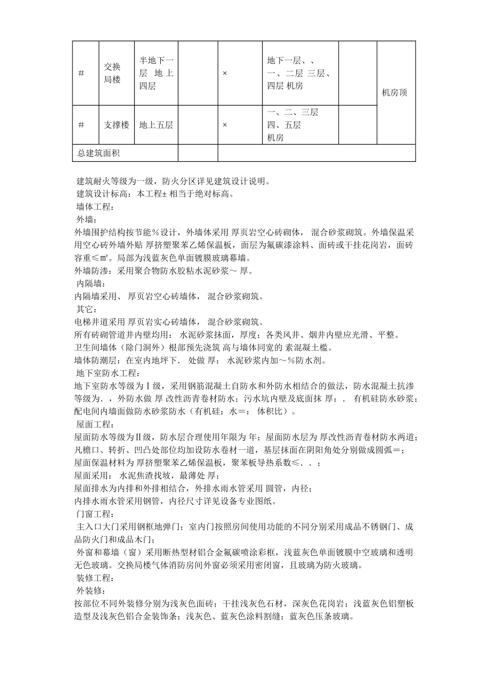 辽宁某办公楼工程施工组织设计方案(DOC120页)_第3页