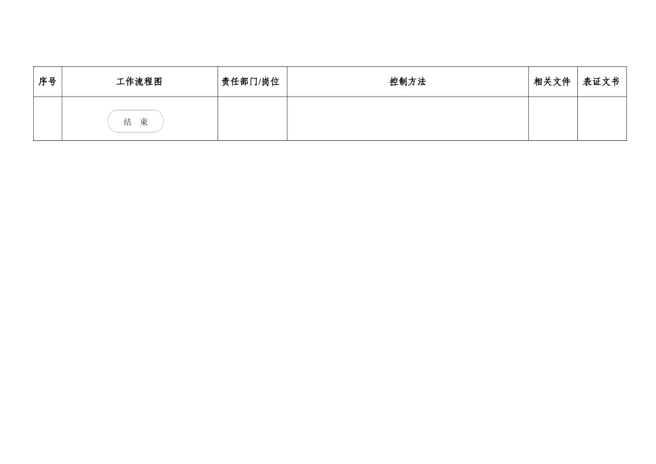 内容详见附件-江苏省交通运输管理系统_第3页
