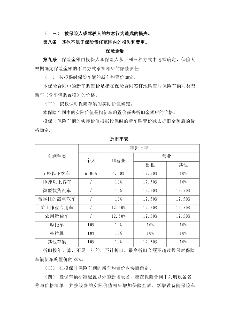 中国大地财产保险股份有限公司_第3页